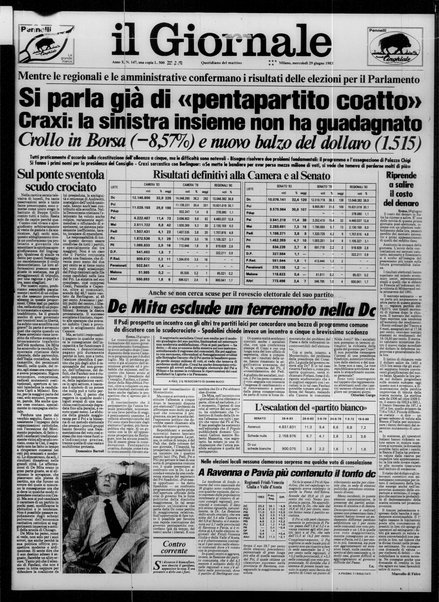 Il giornale : quotidiano del mattino